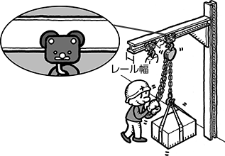 トロリー・吊り金具の種類と特長 | 技術情報 | MISUMI-VONA【ミスミ】