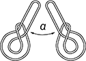 目通し吊り（チョーク吊り） 吊り角度α 0°～120°