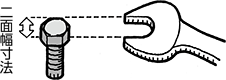  ボルト・ナットの二面幅寸法（mm） スパナ