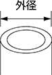 フレアリングツール 対象管の外径（インチ、ミリ）