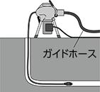 排水管清掃機（ドレンクリーナー） ガイドホース