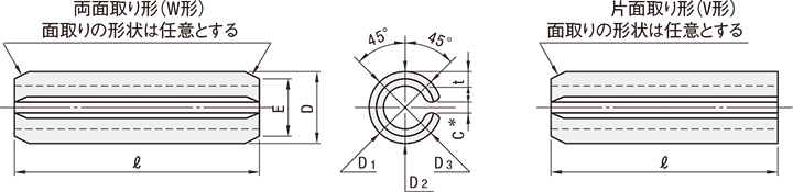 スプリングピンの形状、寸法（JIS B 2808：1995より抜粋） | 情報プラットフォーム