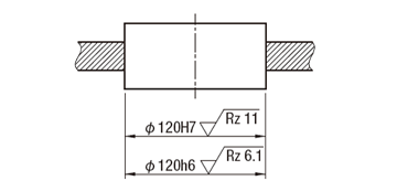 図示例 サイズ形体の寸法と併記した表面性状の要求事項