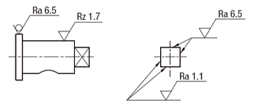 図示例 円筒および角柱の表面の表面性状の要求事項