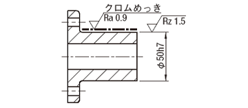 図示例 表面処理前後の表面性状の要求事項の指示（表面処理の例）