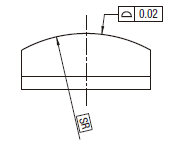 製品の幾何特性仕様(GPS)－幾何公差表示方式（JIS B 0021：1998より 