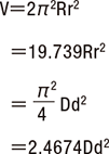 円環 体積V