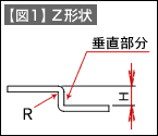 【図1】Z形状