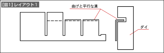 【図1】レイアウト1
