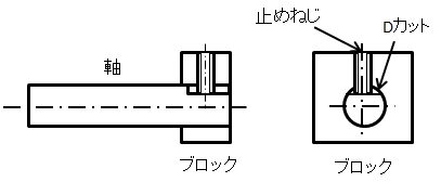 図1.平面取り構造