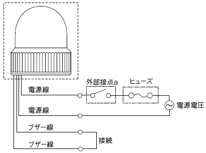 図2．ブザーと回転灯の同時動作図