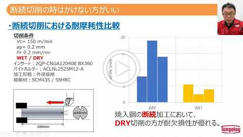 動画：【技術セミナー】CBNインサート切削油かけるかけない？（短尺版）