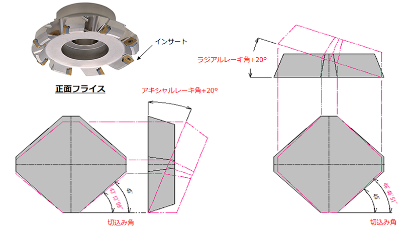 図1・図2