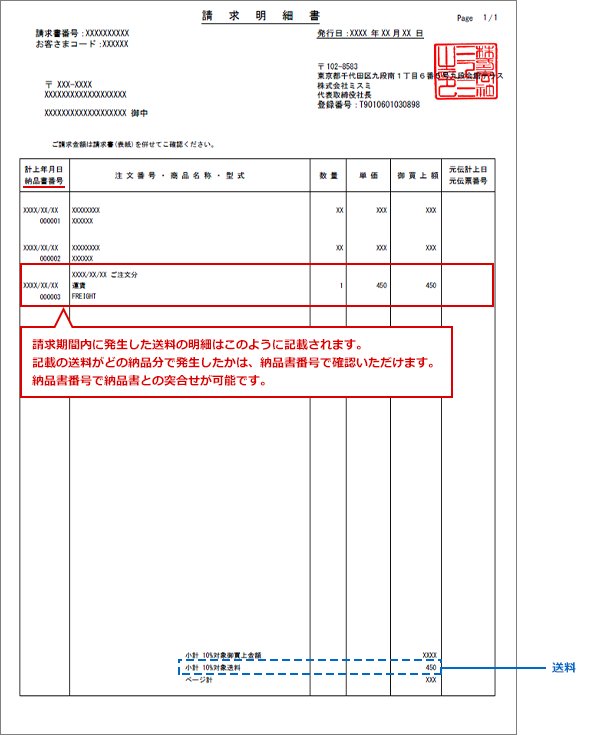 請求書への記載例