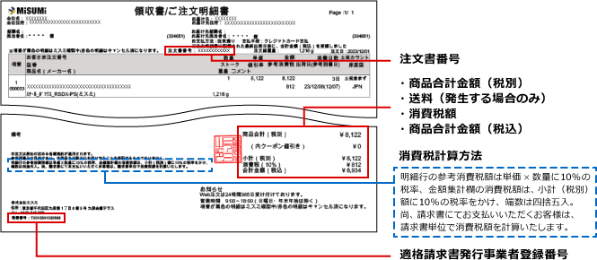 領収書／注文明細書（クレジットカード決済のお客さま向け）img