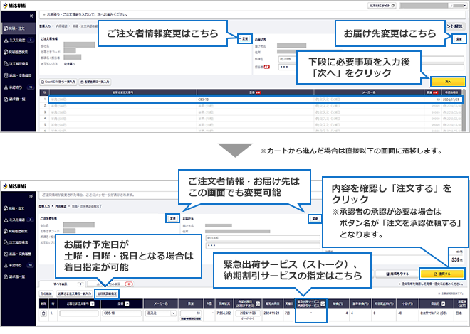 【図】操作方法
